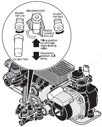 gw ultracom 2 24 cxi filing loop inst.jpg